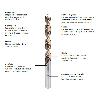 BROCA ALPEN MADERA TIMBER TWIST Ø 2,0 MM. (BLISTER 2 UNIDADES)