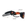 ALTUNA MOTOSIERRA 21V-2AH 150 MM-800 W AF150