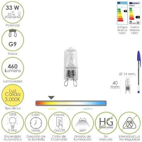 BOMBILLA HALOGENA G-9 33 W. 460 LUMENES. LUZ CÁLIDA (3.000ºK)