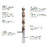 BROCA ALPEN MADERA TIMBER TWIST Ø 4,0 MM. (BLISTER 1 UNIDAD)