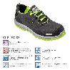 DEPORTIVA SEGURIDAD MAURER S1 MODELO RESIA ANTIDESLIZANTE CON SUELA RESISTENTE A LOS HIDROCARBUROS TALLA 42.