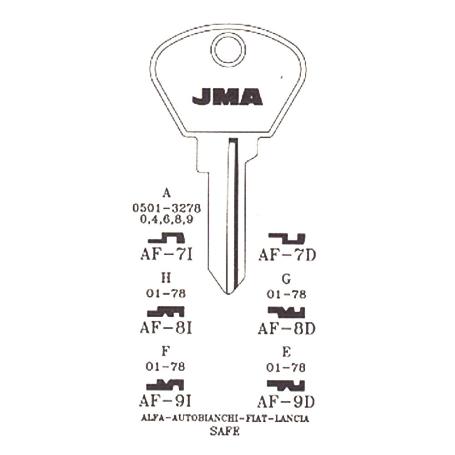 LLAVIN AF-7I ACERO B AUTOMOVIL