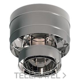 SOMBRERETE ANTIRRETOR 150 DOBLE P 2700175 ROS