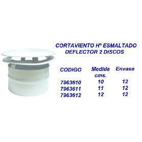 DEFLECTOR FINSTOC CORTAVIENTOS ESMALTADO 100 MM 2 DISCOS 7963610