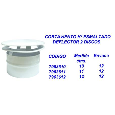 DEFLECTOR FINSTOC CORTAVIENTOS ESMALTADO 100 MM 2 DISCOS 7963610