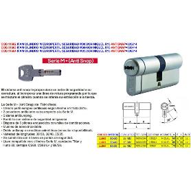 IFAM CILINDRO M EUROPERFIL SEGURID.M3030S NQ R15 ANTISNAP 035214