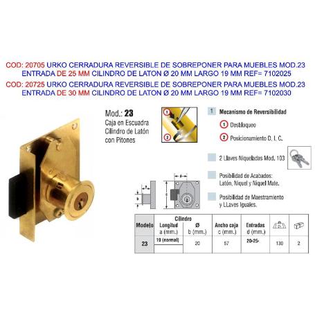 BAJA URKO CERRAD.SOBREP.23   ENTR 30-CILIND 19 REVE.MUE 7102030