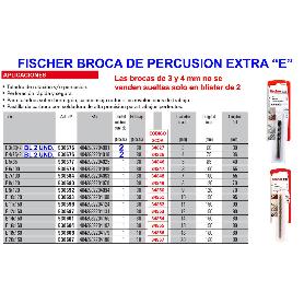 BROCA PERCUSION EXTRA D-C 20/105/160 - 1K