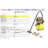 KARCHER ASPIRADOR-SOPLADOR WD5 1100W SOLID-LIQUI 25L 1.628-300.0