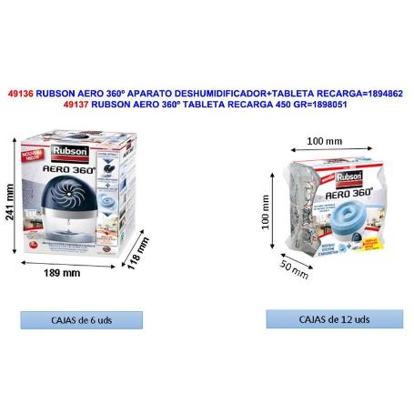 HENKEL RUBSON AERO 360º TABLETA RECARGA 450 GR 1898051