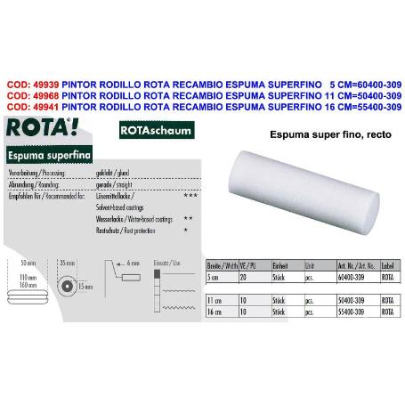 ROTA MINIRODILLO RECAMBIO ESPUMA SUPERFINO 5CM PACK 20 60400-309 (CAJA 20 UNIDADES)
