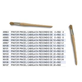 PINTOR PINCEL CABOLATA REDONDO DE   4  582-  4