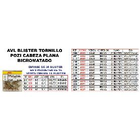SUJETACABLES AVL -DIN 741 GALVANIZADOS M 3  Y  4  7000075 - 5-32 (CAJA 25 UNIDADES)
