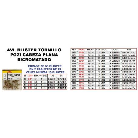 SUJETACABLES AVL -DIN 741 GALVANIZADOS M 3  Y  4  7000075 - 5-32 (CAJA 25 UNIDADES)