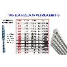 VARILLA ROSCADA METRICA 16 MM DIN 975 CALIDAD 4.9