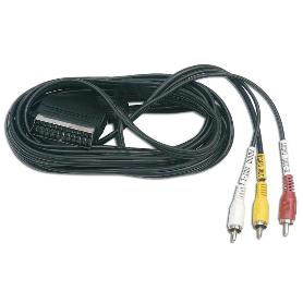 SIMON FINSTOCK MULTIMEDIA CABLE CONEX-TV EUROCONECTOR MU730974