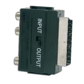 SIMON FINSTOCK MU EUROCONECTOR 21PINS A 3RCA+DIN 4 PINS MU730967