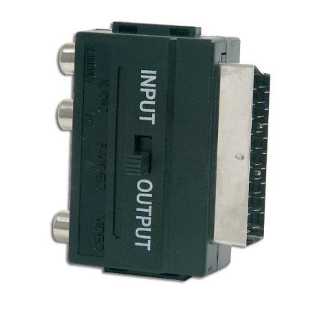 SIMON FINSTOCK MU EUROCONECTOR 21PINS A 3RCA+DIN 4 PINS MU730967
