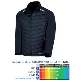 MARCA FINSTOCKROPA ABRIGO CHAQUETA SOFTSHELL HIBRI NEG S 288CSHS