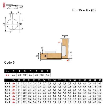 BISAGRA 200 GRAN ESPESOR 94º Ø35. ELEGIR CODO. CODO RECTO
