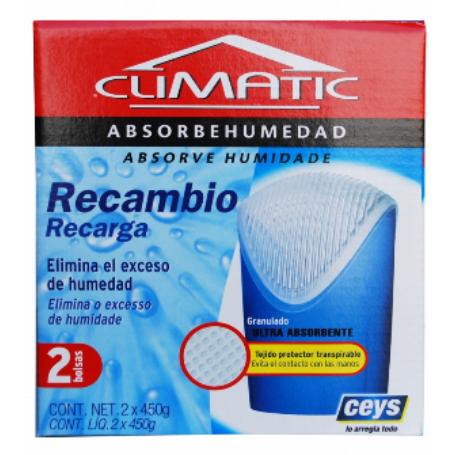 CEYS ABSORB.N/SYSTEM RECAMB.2 BOLSAS