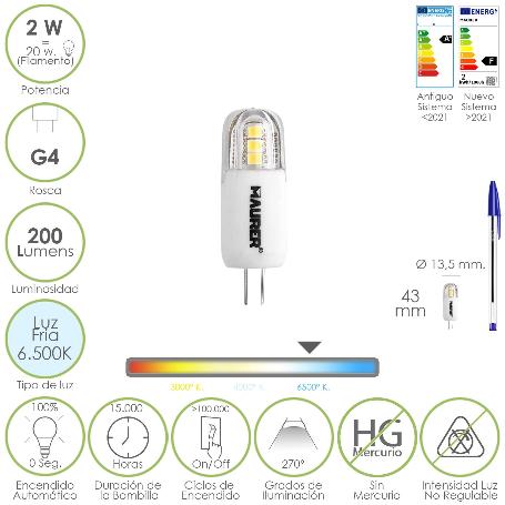 BOMBILLA LED DICROICA ROSCA G4. 2 WATT. EQUIVALE A 20 WATT. 200 LUMENES. LUZ FRIA (6500º K)